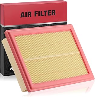 Filtro Ar Mercedes-Benz Accelo 1999 2016 Reserplastic